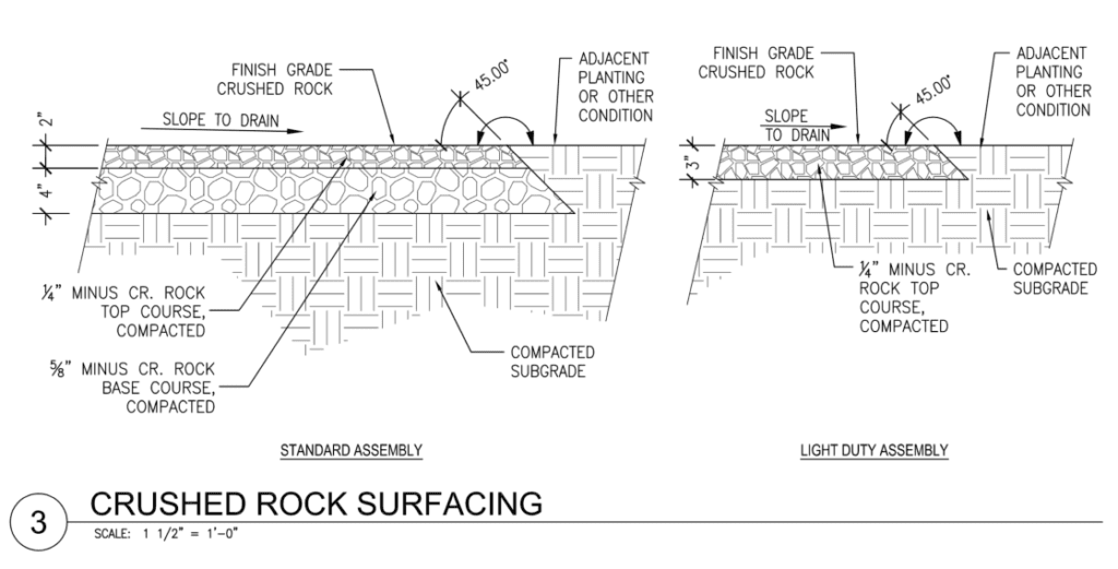 How Do I Make a Gravel Path or Patio Wheelchair Accessible?